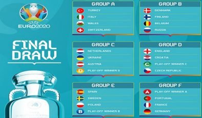 EURO 2020 Kuraları Çekildi, Finlandiya B Grubunda